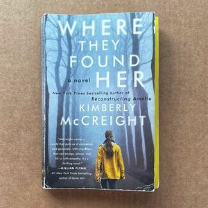 Where They Found Her By Kimberly McCreight